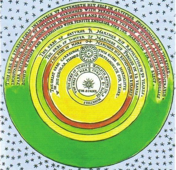 Korábban láttuk, hogy a heliocentrikus világmodell már az ókorban megjelent és később is többször fel-felbukkant, de határozott formát csak most,