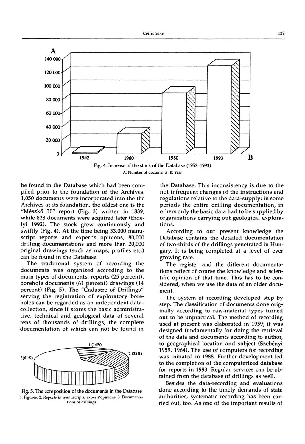 129 Fig. 4. Increase of the stock of the Database (1952-1993) A: Number of documents, B: Year be found in the Database which had been compiled prior to the foundation of the Archives.