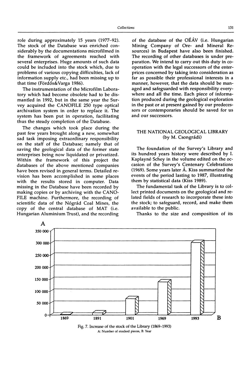 131 role during approximately 15 years (1977-92). The stock of the Database was enriched considerably by the documentations microfilmed in the framework of agreements reached with several enterprises.