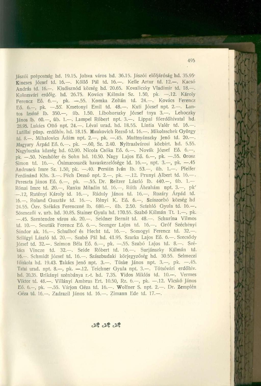 Jászói prépostság hd. 19.15. Jolsva város hd. 36.15. Jászói elöljáróság hd. 35.95- Kincses József td. 16.. Köllő Pál td. 16.. Kellé Artúr td. 12.. Kacsó András td. 16.. Kisdisznód község hd. 20.65.