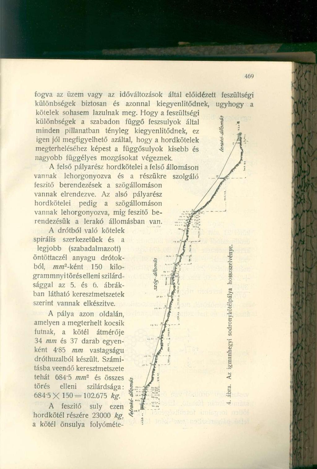 fogva az üzem vagy az időváltozások által előidézett feszültségi különbségek biztosan és azonnal kiegyenlítődnek, úgyhogy a kötelek sohasem lazulnak meg.