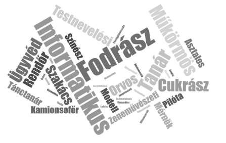 jelzi gyermekeik kudarcait, a folyamatosan újratermelődő képzetlenséget, lemorzsolódást (Forray és Hegedűs, 1991).