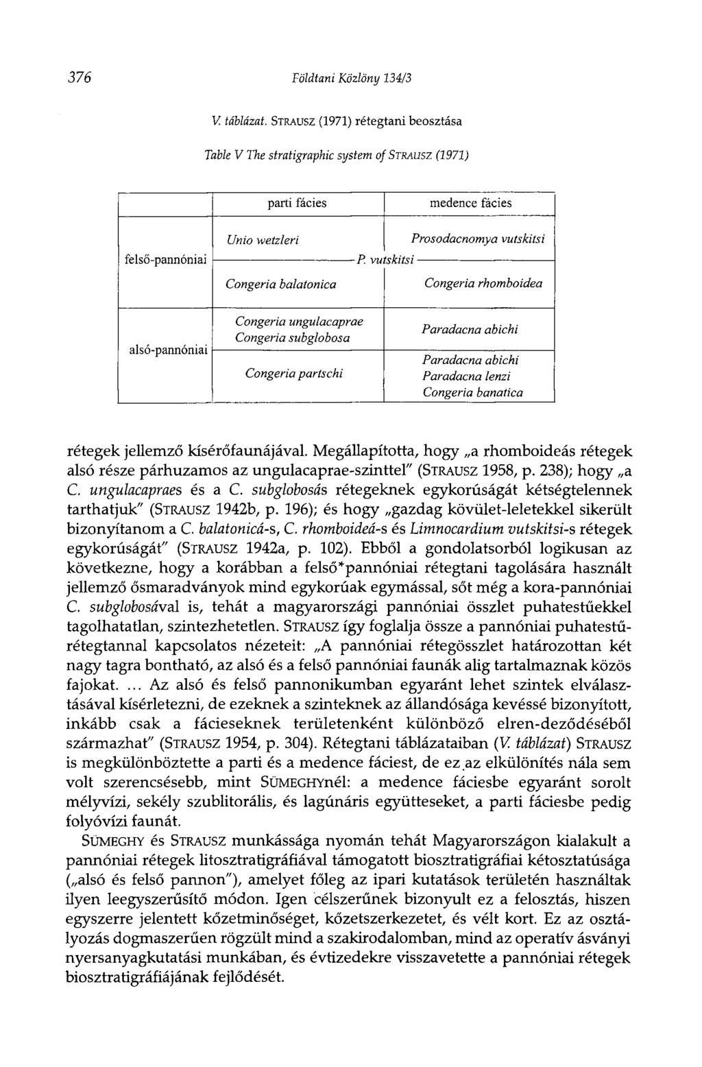 376 Földtani Közlöny 134/3 V. táblázat.