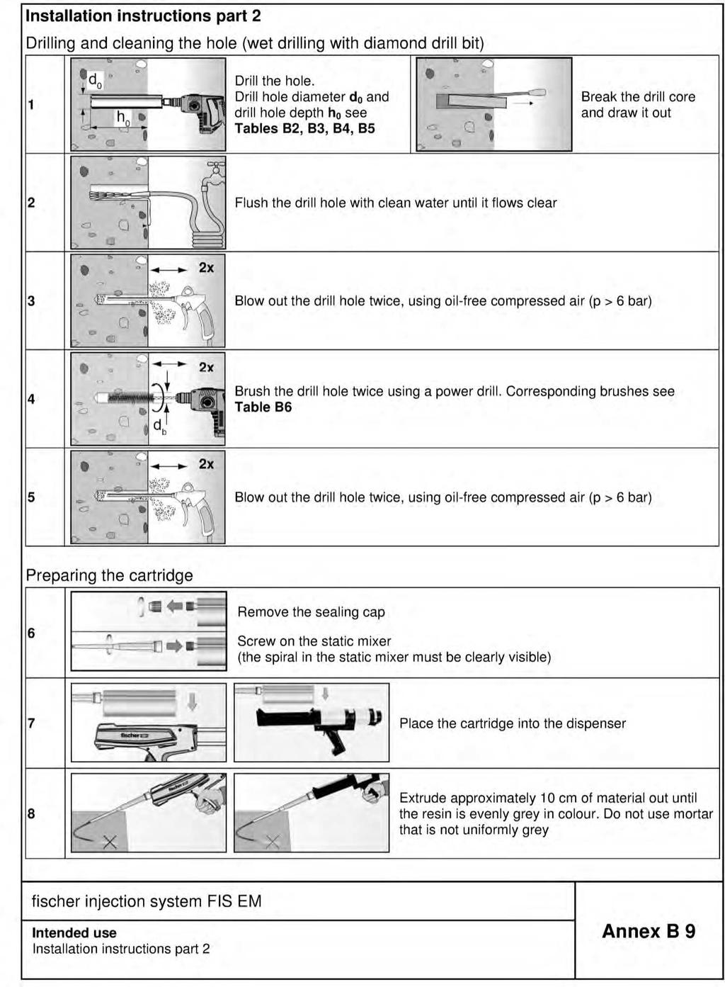 Appendix