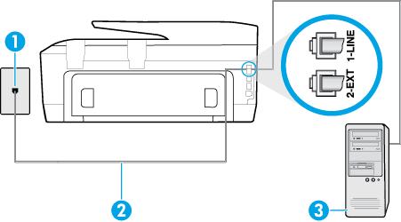 B-6. ábra: A nyomtató hátoldala 1 Fali telefonaljzat 2 Csatlakoztassa a nyomtatót a hozzá kapott telefonkábellel az 1-LINE feliratú porthoz.