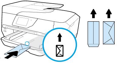 2. Vegye ki az összes papírt az adagolótálcából, helyezze be a borítékokat a nyomtatandó oldallal lefelé, az ábrának megfelelően.