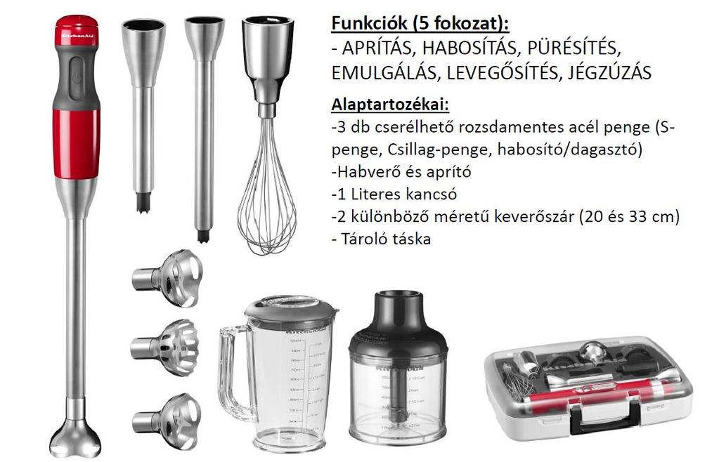 szavatosságokat, jótállásokat, illetve felelősséget vállalja, a jelen Játékszabályban meghatározottak szerint.