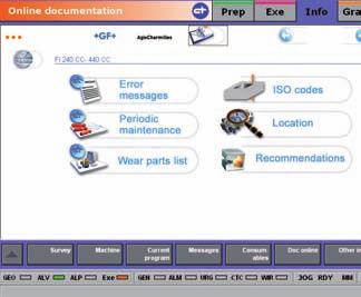 A külsõ kapcsolatokhoz egy PCMCIAcsatlakozás Flash-memóriakártya számára, kettõ USB-interfész és egy CD-ROM meghajtó állnak rendelkezésre.
