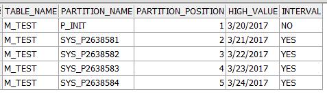 Merge partition - példa ALTER TABLE m_test MERGE PARTITIONS