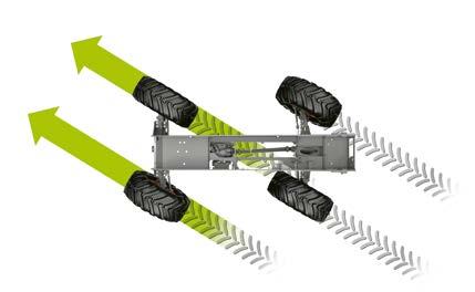 Összkerékmeghajtás nagy sebességnél A SCORPION 756 VARIPOWER PLUS összkerékmeghajtás kikapcsolással is felszerelhető.