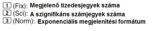 FIX, SCI, RND Ahhoz, hogy a beállításokban megváltoztassuk a tizedes helyeiértékek pontosságát, vagy az exponenciális kijelzés formátumában megjelenő számosságot a gomb megnyomásával érhetjük el.