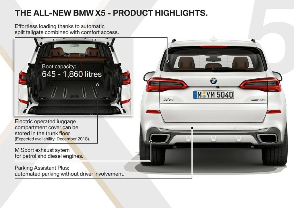 Az új BMW X5 Tartalomjegyzék - PDF Free Download