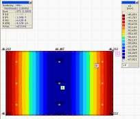 illetve MIDAS GTS programmal Hídfı vizsgálata PLAXIS 2D,