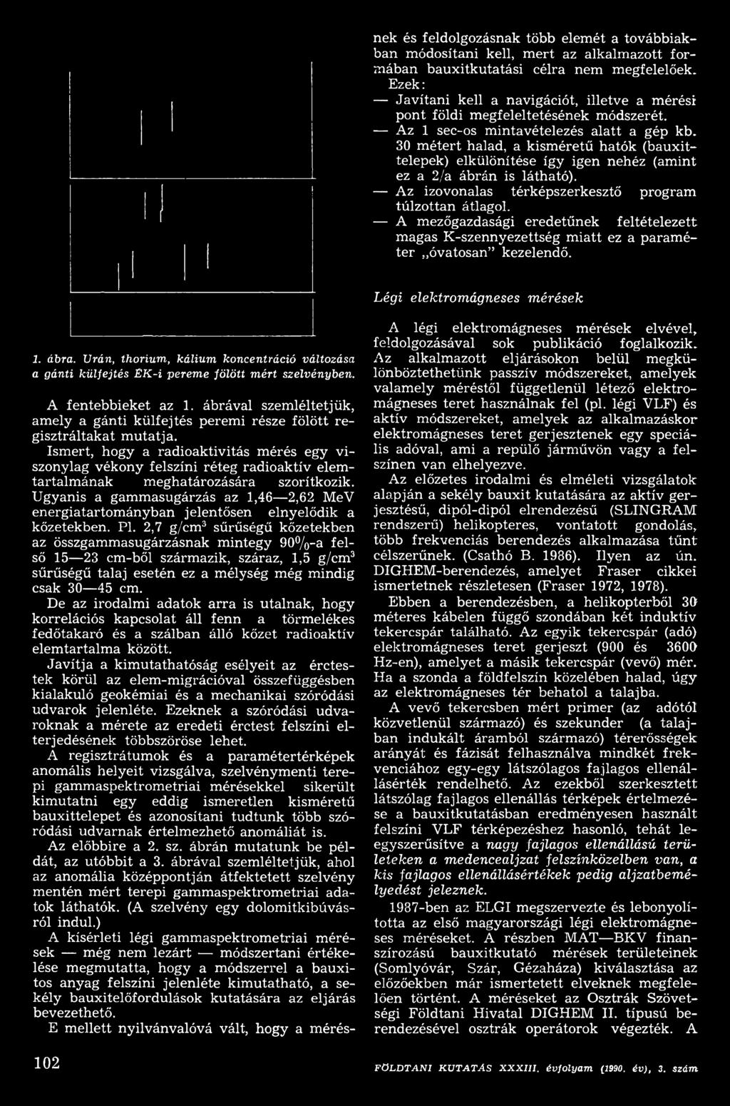 30 métert halad, a kisméretű hatók (bauxittelepek) elkülönítése így igen nehéz (amint ez a 2/a ábrán is látható). Az izovonalas térképszerkesztő program túlzottan átlagol.