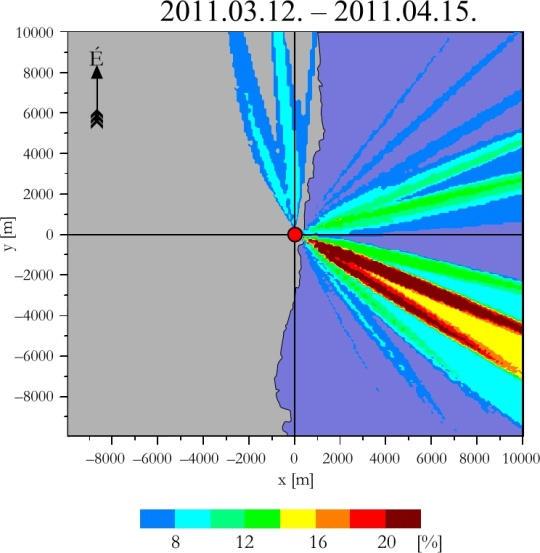 TERJEDÉSI MODELLEK Fukushima 2011 március