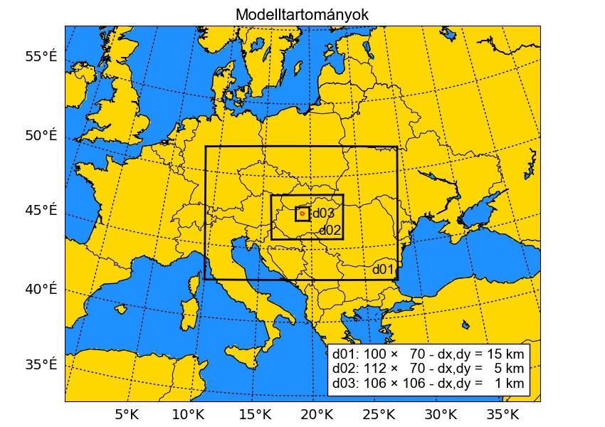 Városi légszennyezettség vizsgálata