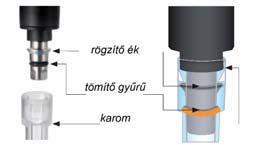 ezüstbevonat (mikroorganizmusok szaporodásának megakadályozása érdekében) - Beállításhoz kihúzható pipettázó gomb (pipettázás közben véletlenül se lehet elállítani) - Cseppmentes ürítés - Címkézési