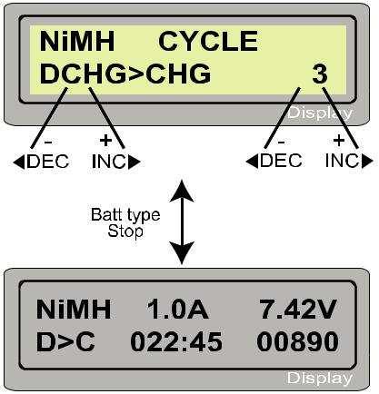 Töltés kisütés töltésciklus a NiMH/NiCd akkumulátorok esetében Baloldalon állítsa be a kívánt folyamatot és jobb oldalon a ciklusok számát.