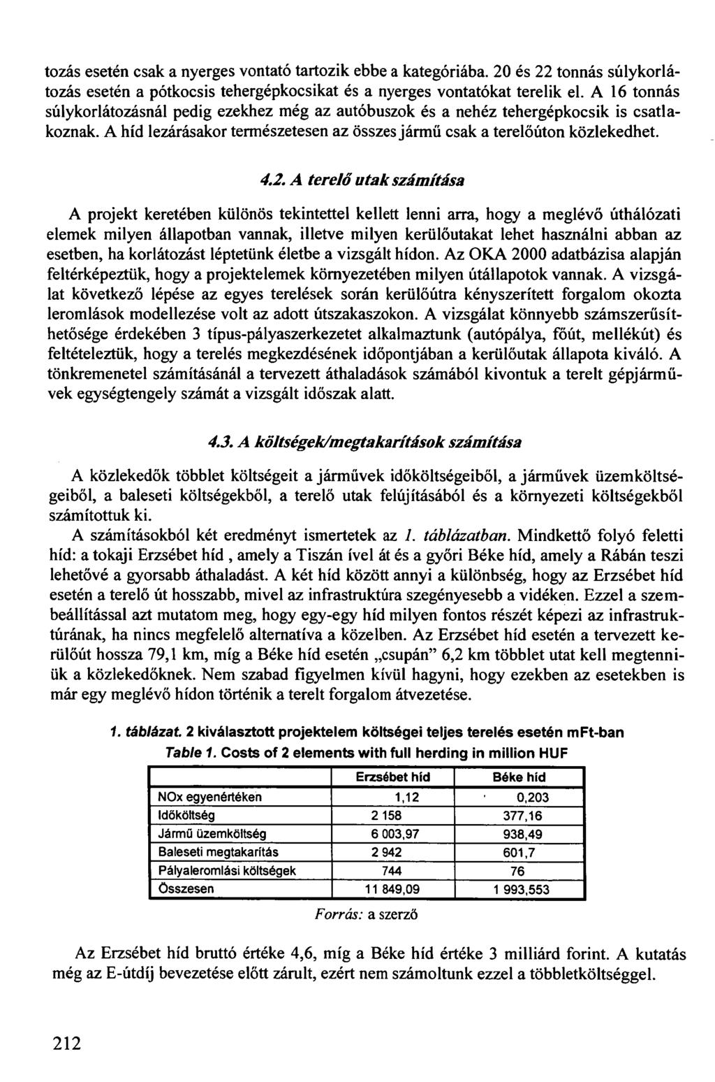 tozás esetén csak a nyerges vontató tartozik ebbe a kategóriába. 20 és 22 tonnás súlykorlátozás esetén a pótkocsis tehergépkocsikat és a nyerges vontatókat terelik el.