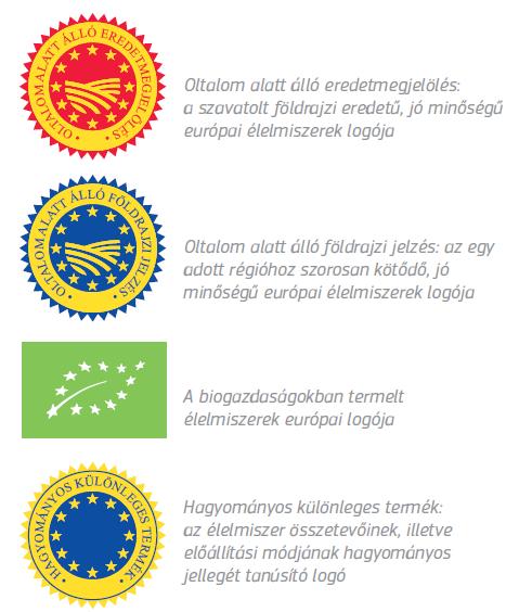 Horizontális hatályú intézkedések Az egységes belső piac standard minőségű termékeket igényelt. (A belső verseny esélyegyenlősége is) Betartásuk minden termelő számára kötelezettséget jelent.