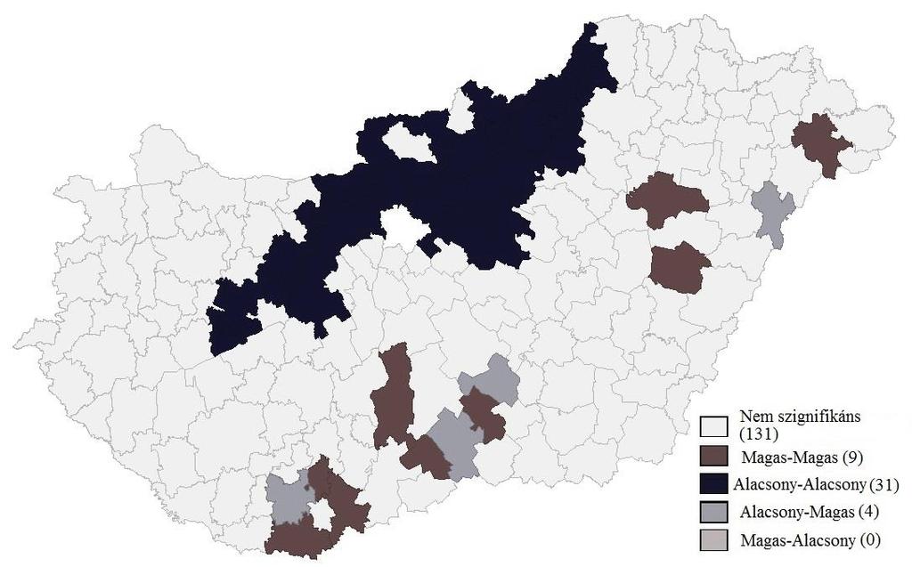 3. ábra. A versenyképességi tengely kifizetéseinek eloszlása Figure 3.