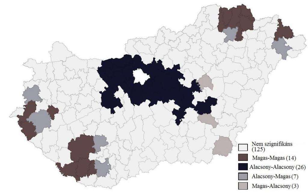 4. ábra. A vidékfejlesztési tengely kifizetéseinek eloszlása Figure 4.