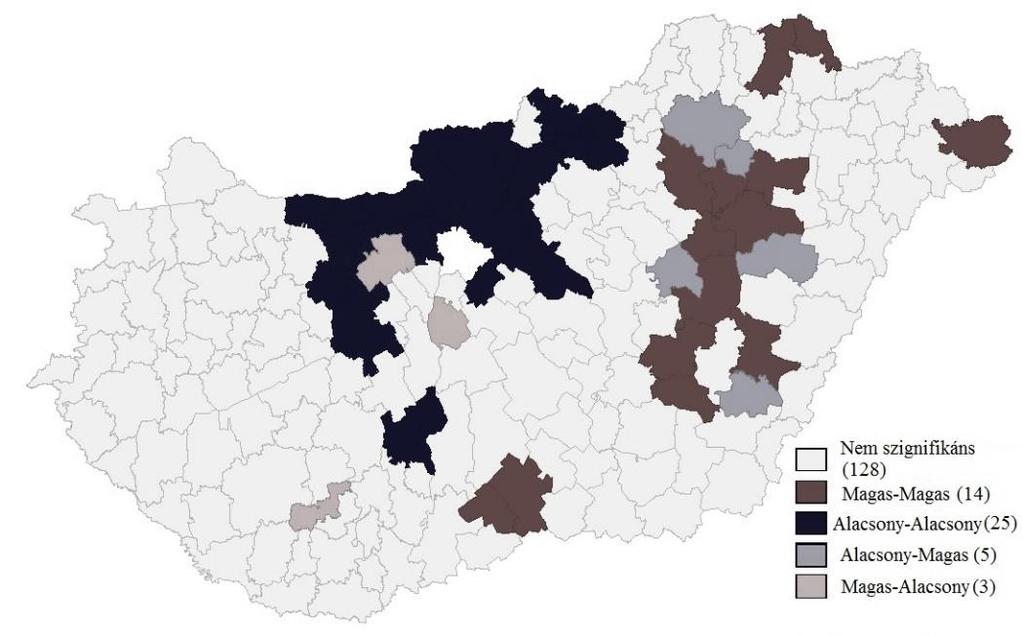 5. ábra. A környezeti tengely kifizetéseinek eloszlása Figure 5.