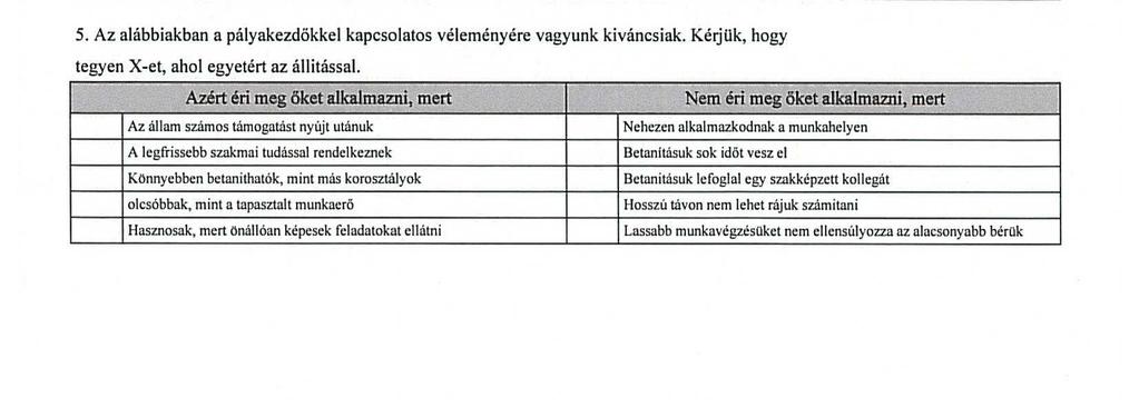 Járási Hivatal Negyedéves munkaerő-gazdálkodási