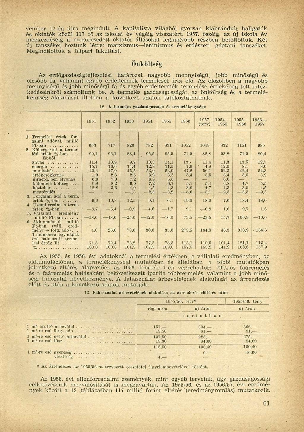 vember 12-én újra megindult. A kapitalista világból gyorsan kiábrándult hallgatók és oktatók közül 117 fő az iskolai év végéig visszatért. 1957.
