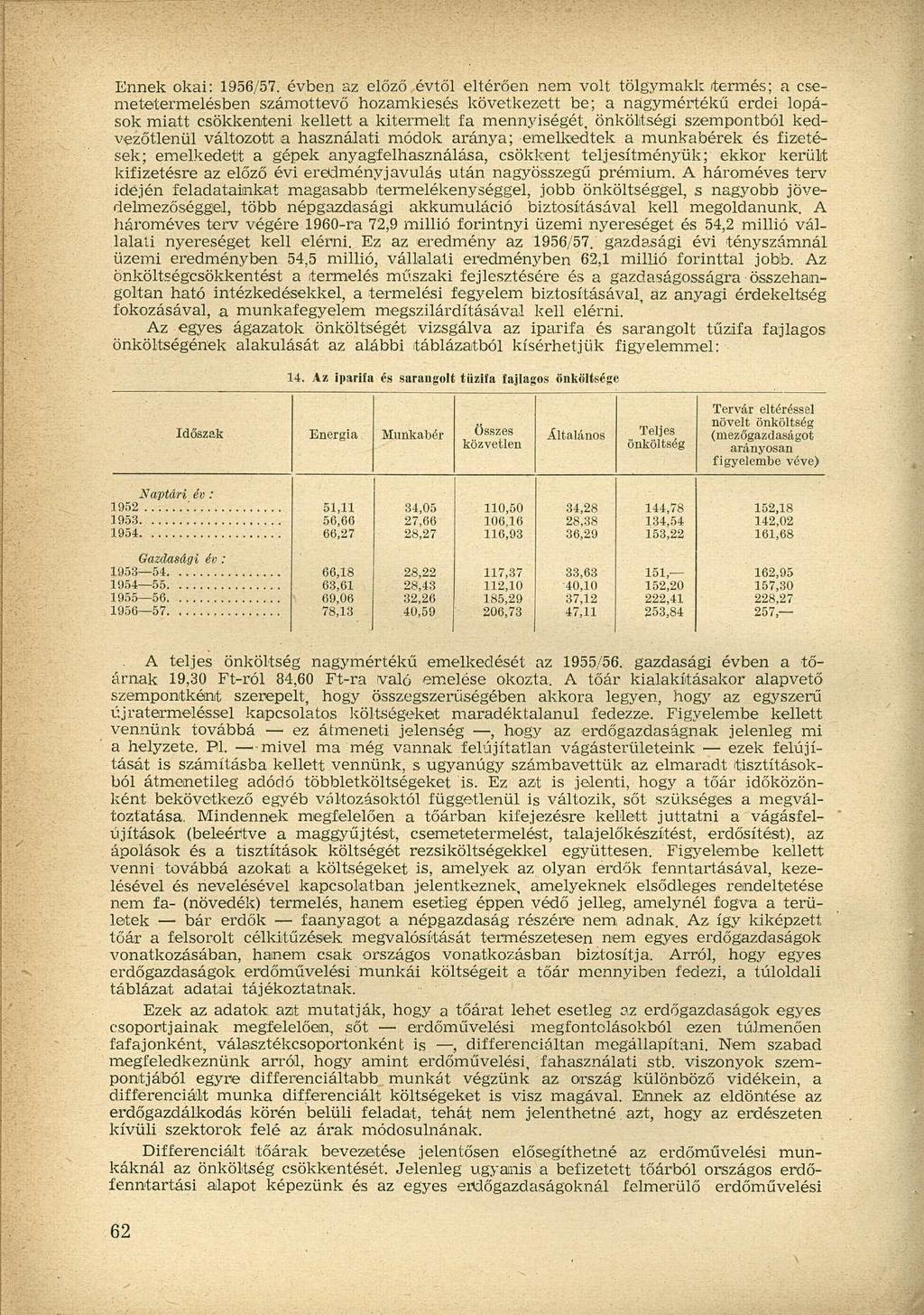 Ennek okai: 1956/57.