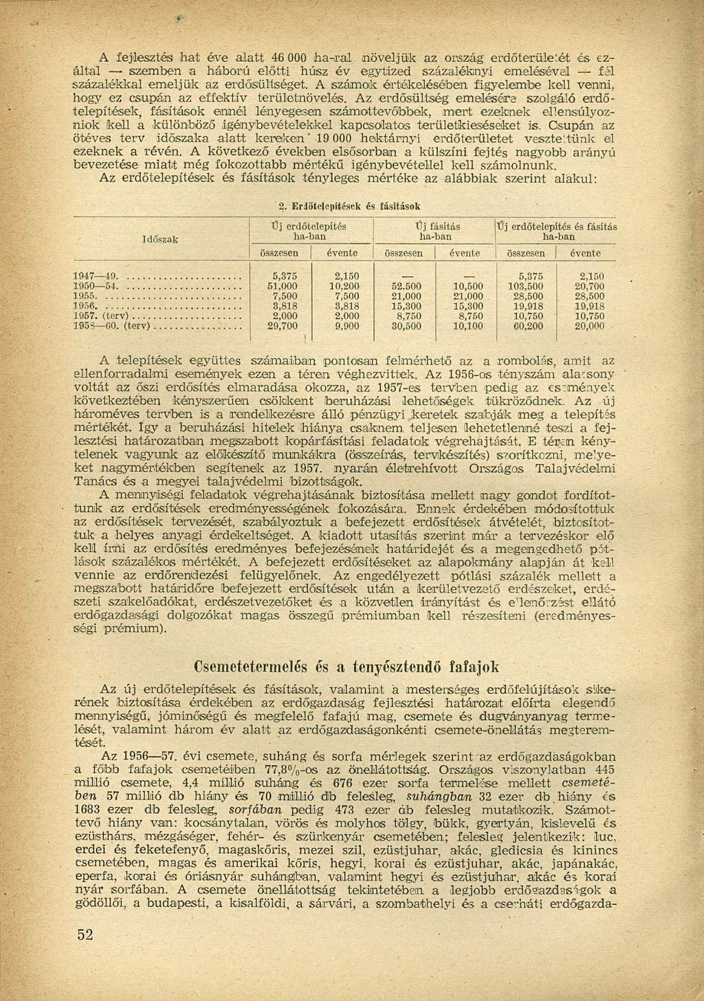 A fejlesztés hat éíve alatt 46 000 ha-ral növeljük az ország erdőterületét és ezáltal szemben a háború előtti húsz év egytized százaléknyi emelésével fél százalékkal emeljük az erdősültséget.