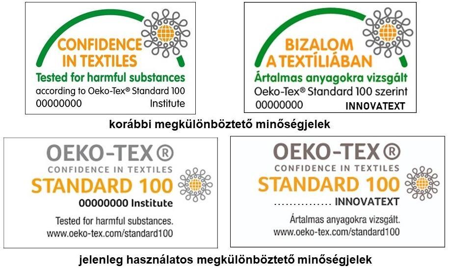 - az általában szigorú saját kritérium-rendszerhez igazodás alapkövetelmény, tehát, ha csatlakoztak az adott rendszerhez, úgy annak maradéktalanul eleget kell tenni, - a megfelelőséget kijelölt