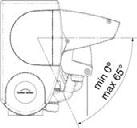 Assembly option with SMART, Premium A1 and Monobloc Premium