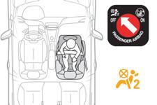 Biztonság Általános tudnivalók a gyermekülésekről Az autó tervezésekor a PEUGEOT mindvégig figyelmet fordított a gyermekek védelmére, gyermekeink biztonsága azonban tőlünk is függ.