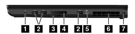Jobb oldali nézet 3. ábra Jobb oldali nézet 1 Audiocsatlakozó 2 USB 3.