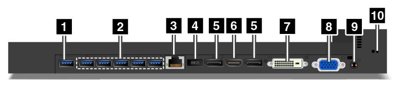 A ThinkPad Workstation Dock dokkoló áttekintése 1 Főkapcsoló: A számítógép be- és kikapcsolásához nyomja meg a főkapcsolót. 2 Zárolásjelző: A jelzőfény bekapcsol, ha a rendszerzár zárt állásban van.