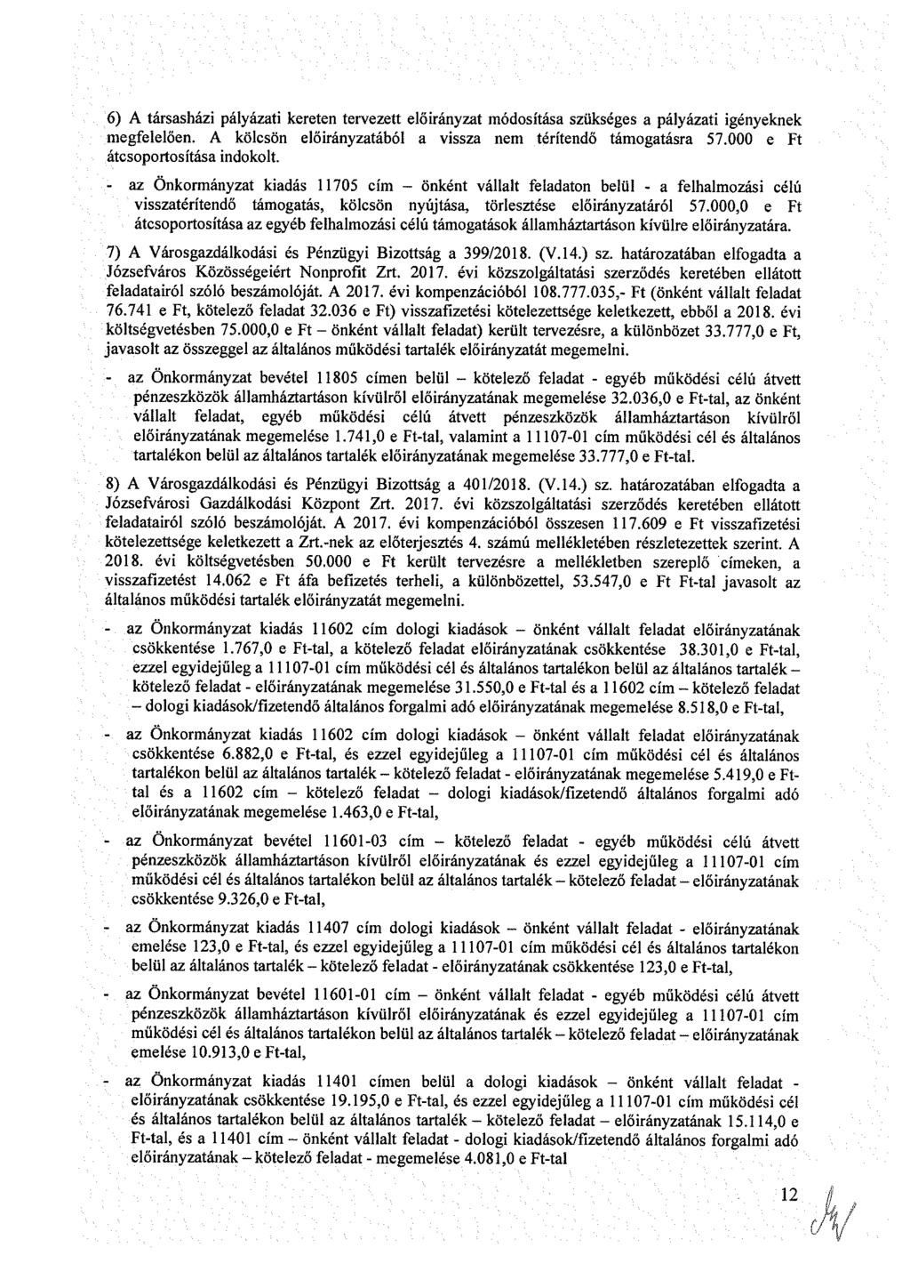 6) A tárház pályázt krtn trvztt lőrányzt módítá zükég pályázt gényknk mgfllőn. A kölcön lőrányztából vz nm térítndő támgtár 57.000 Ft átcprtítá ndklt.