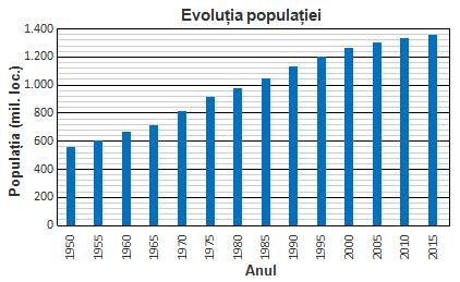 A Római és a Kelet-Római birodalom volt fővárosa, régi nevén Konstantinápoly, az Aranyszarv öböl partján, két kontinens közötti híd, nagy történelmi, kulturális és gazdasági jelentőségű város. 2.