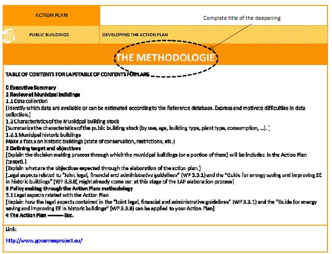 Stratégiai eszköztár Második szint: Szakmai leírás -A téma bővített részletes kifejtése -Szakmai
