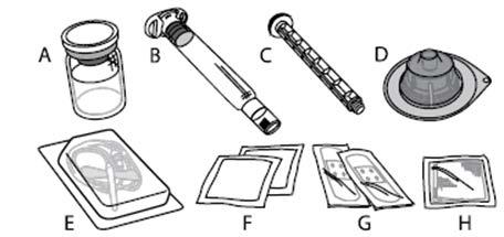 Az ALPROLIX csomag tartalma: A) 1 db port tartalmazó injekciós üveg B) 5 ml oldószer, előretöltött fecskendőben C) 1 db dugattyúrúd D) 1 db injekciósüveg-adapter E) 1 db infúziós szerelék F) 2 db