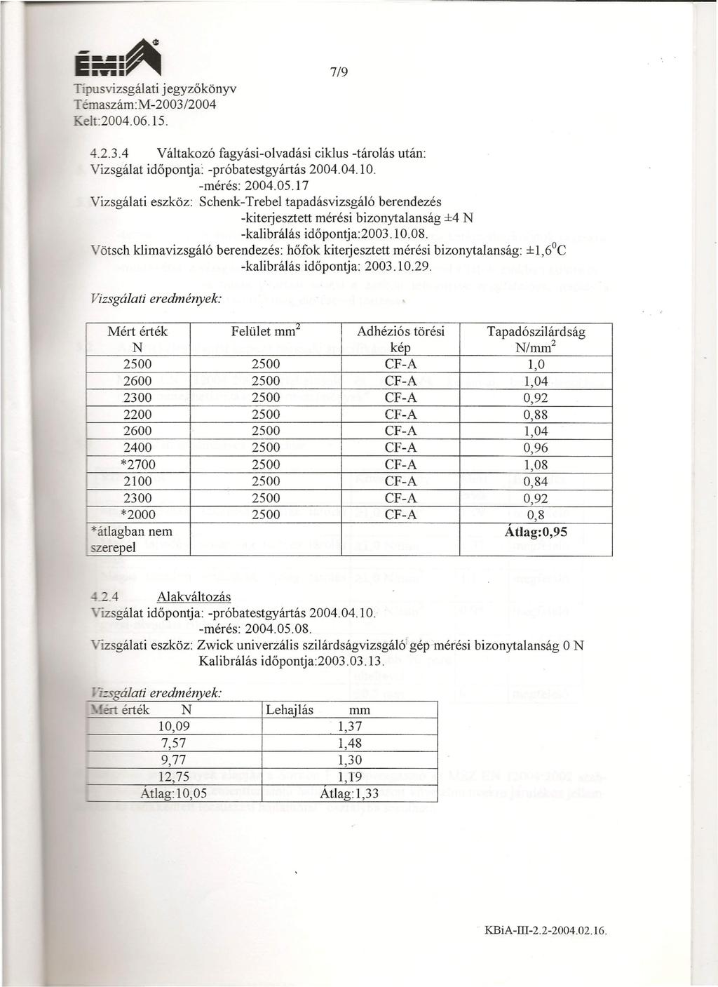 --_.~ Típusvizsgálati jegyzőkönyv r elt:2004.06.15. 719 4.2.3.4 Váltakozó fagyási-olvadási ciklus -tárolás után: Vizsgálat időpont ja: -próbatestgyártás 2004.04.10. -mérés: 2004.05.