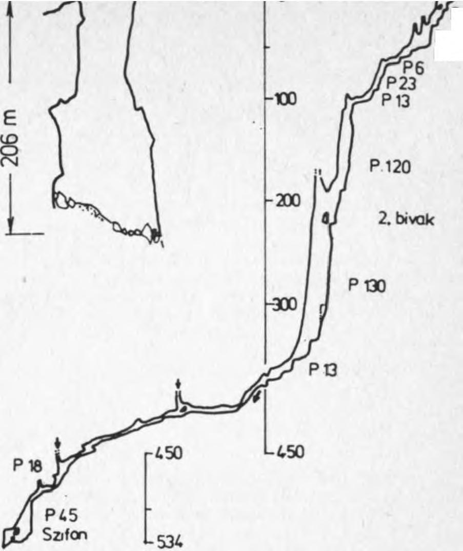 után következő aknákban a mászást permetező víz nehezíti, a Száraz-bivak 7 8 fő számára elfogadható pihenőhelyül szolgál, ott függőágyak is elhelyezhetők, a barlang első szakaszának labirintusában