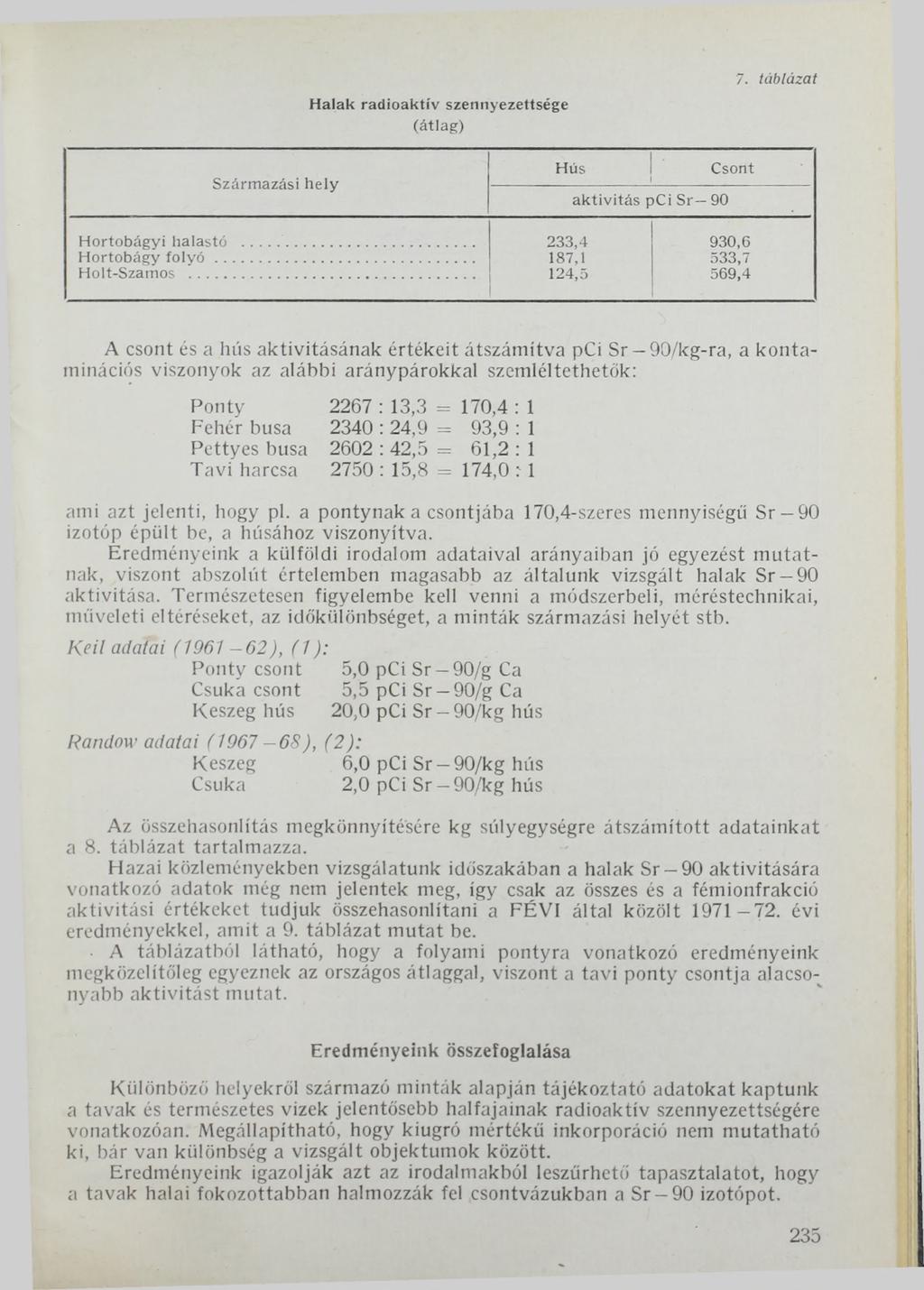 H alak ra dio a ktív szennyezettsége (átlag) 7. táblázat Származási hely Hús aktivitás pci Sr 90 Csont H ortobágyi halastó... 233,4 930,6 H ortobágy f o l y ó... 187.1 533,7 Holt-Számos.