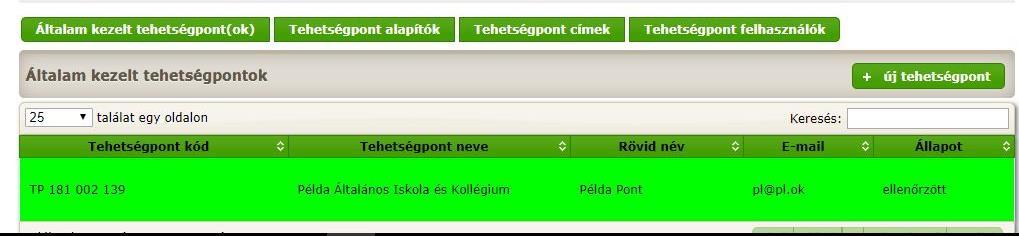 kép: az új tehetségpont alapadatait bekérő online űrlap 7. kép: az új Tehetségpont alapadatai megjelentek a képernyőn A 7.