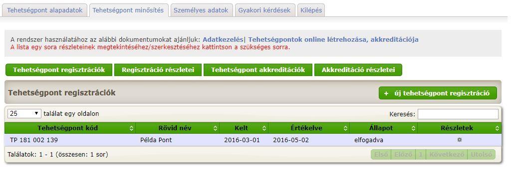 2. Regisztráció módosítása a Tehetségpont minősítés fülön 15. kép: Regisztráció módosítása a fogaskerék ikon segítségével 16.