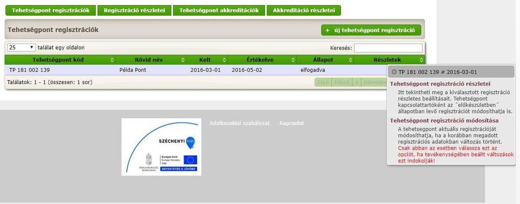 A Matehetsz 15 munkanapon belül újra elbírálja a változtatásokat. A Tehetségpont minősítés opcióra kattintva rögtön a Tehetségpont regisztrációk fülön találjuk magunkat.