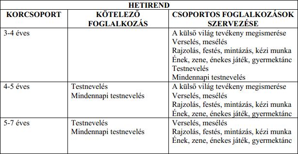 131 A szervezett tanulás munkaformái: