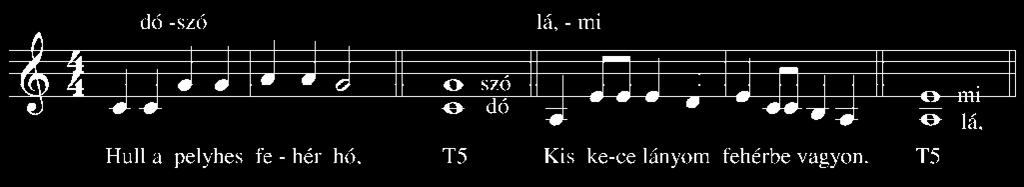 Egy síkban a g-d -a húr, Jobb kézben a vonó az úr.