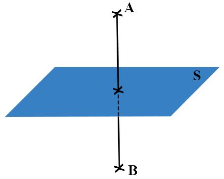 Azoknak a térbeli pontoknak a halmaza, amelyek egy AB szakasz két végpontjától egyenlő
