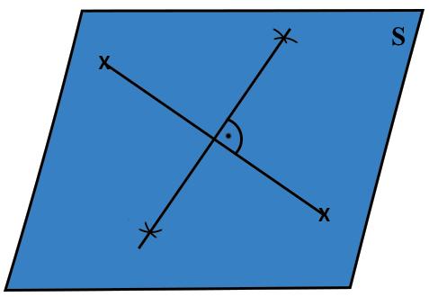 A sík két pontjától egyenlő távolságra lévő pontok halmaza a síkon a két pont által meghatározott szakasz felezőmerőlegese.
